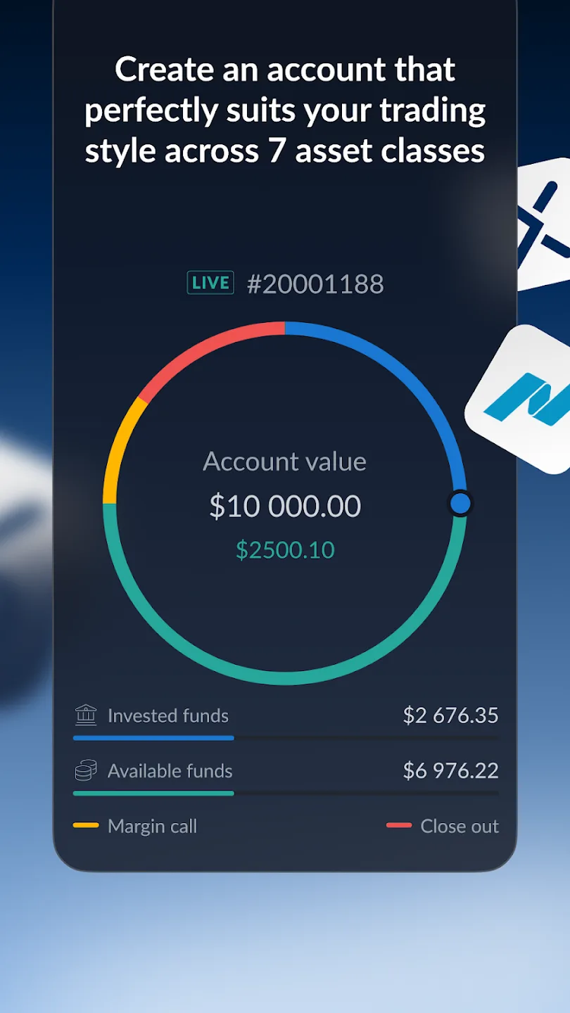 ActivTrades Online Trading 4