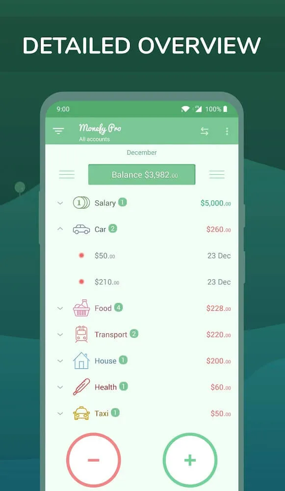 Monefy Pro 2
