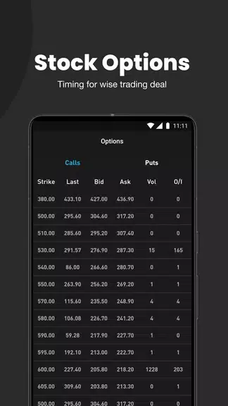 NASDAQ Live Stock Market 4