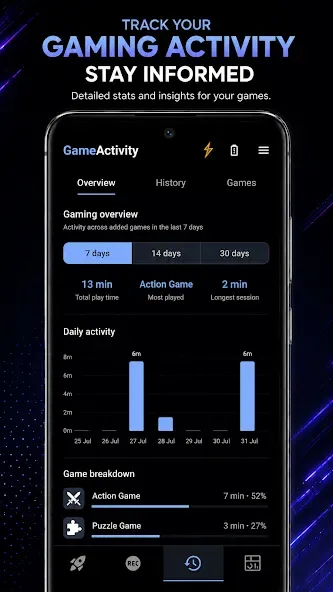 Game Mode 3