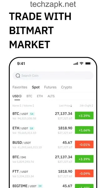 BitMart 2