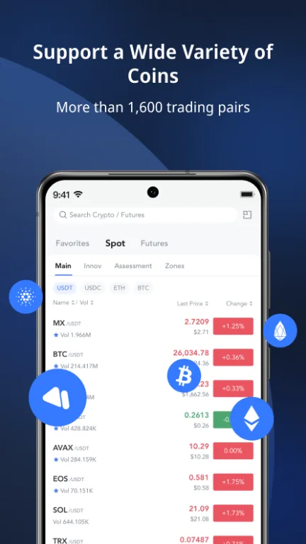 MEXC Global: BTC, ETH, Gamefi 3