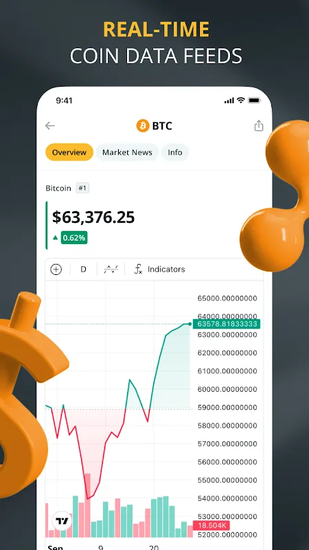 Cointelegraph 2