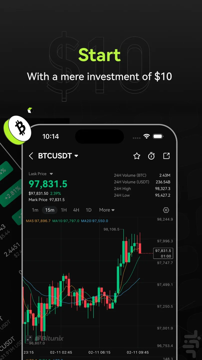 Bitunix 4