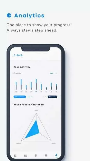Data Hub 3