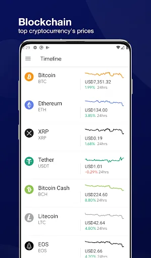 Blockchain Dashboard 4