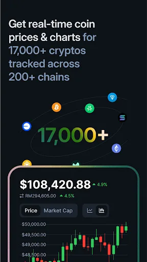 CoinGecko Mod 1