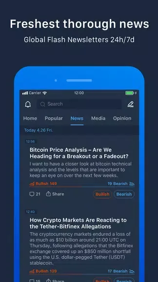 Pivot - Bitcoin,BTC,ETH,BCH,LT 4