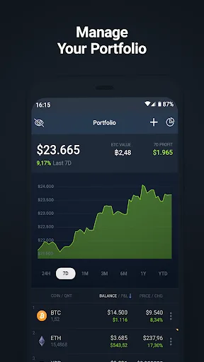 CoinCodex 2