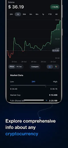 CryptoRank Tracker Portfolio 2
