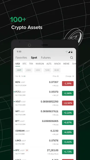 Poloniex 2