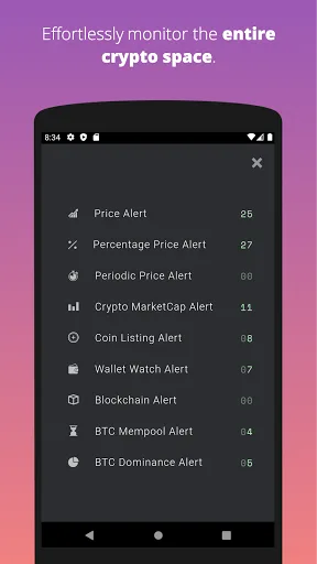 Cryptocurrency Alerting 2