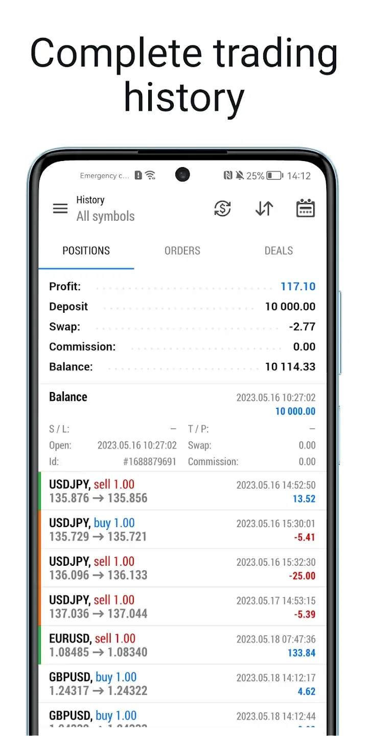 MetaTrader 5 1