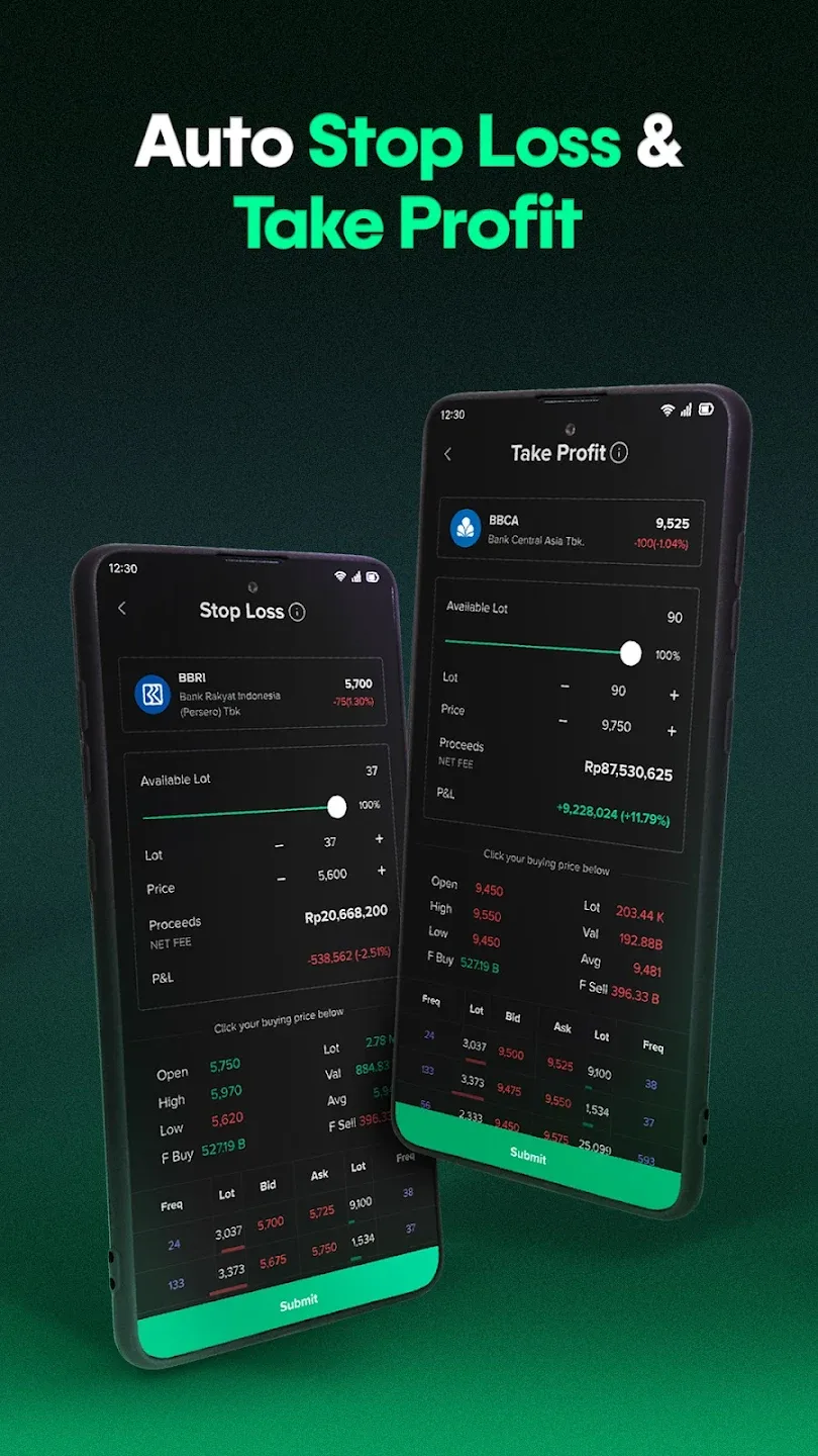 Stockbit 3