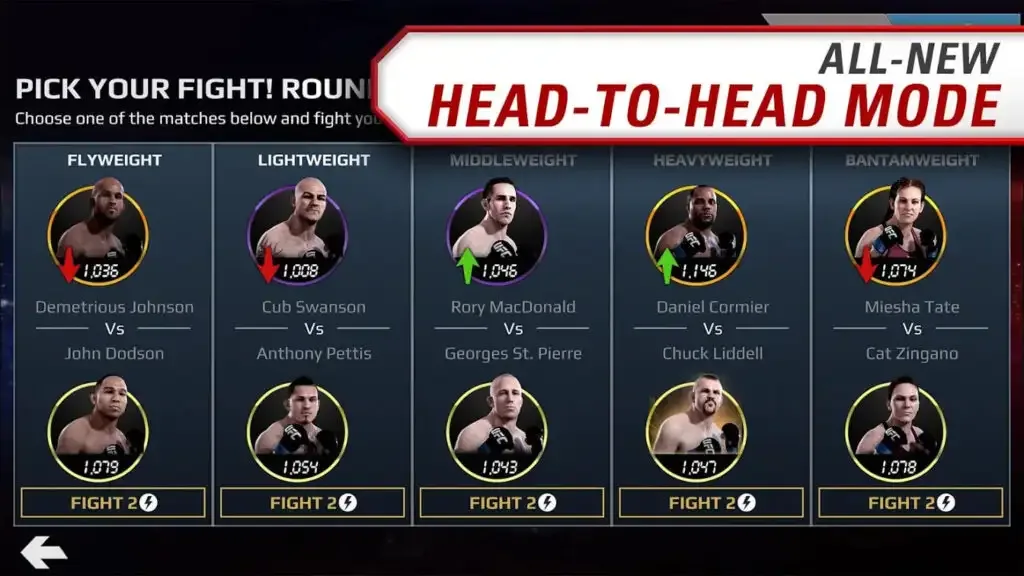 EA SPORTS UFC 3