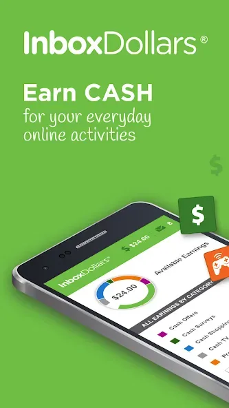 InboxDollars 1