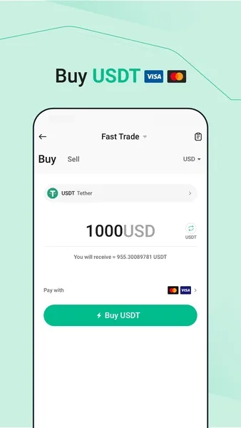KuCoin 4