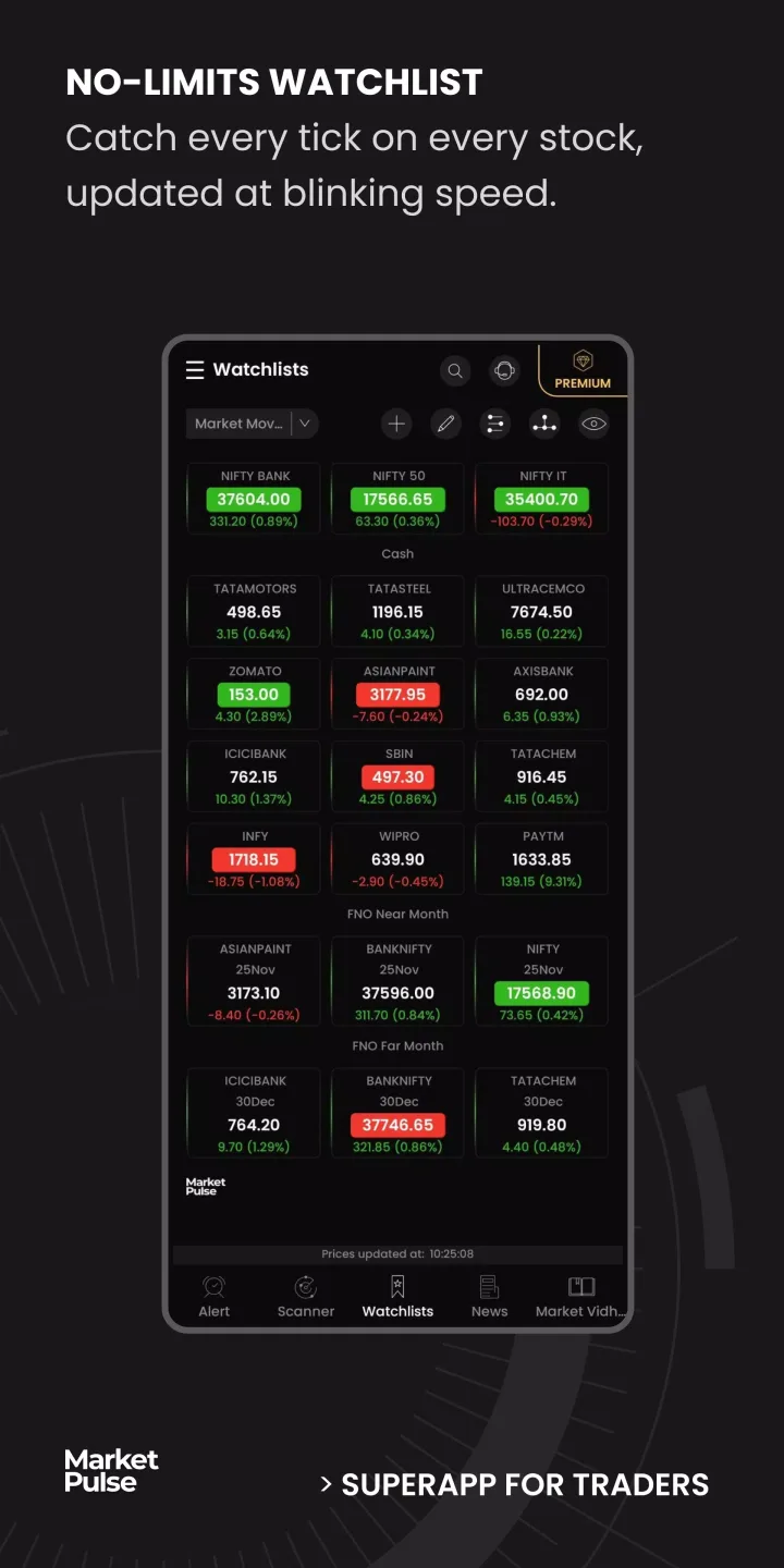 Market Pulse: Traders Superapp v8.0.65 2