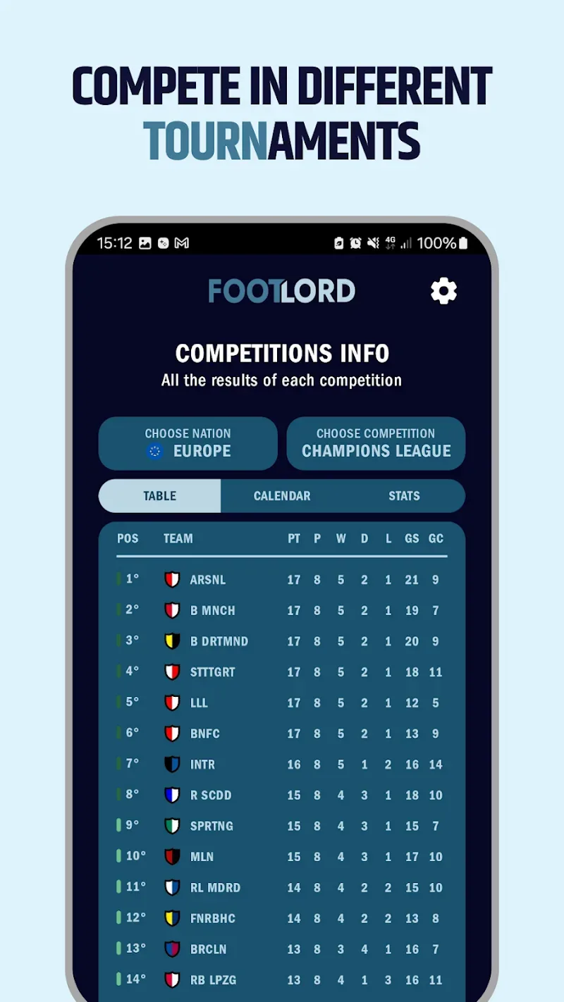 FootLord 1