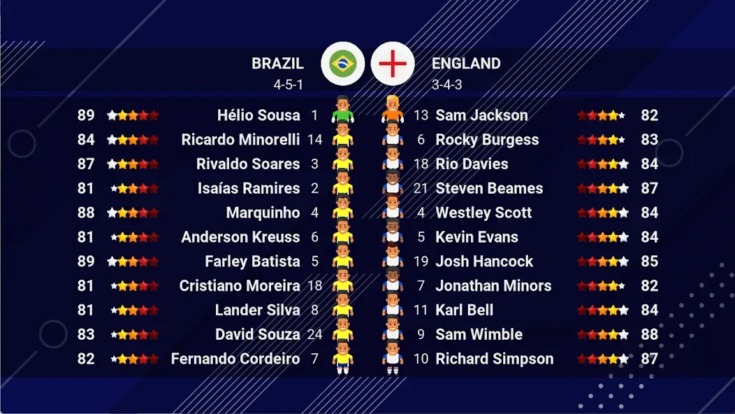 World Soccer Champs 5