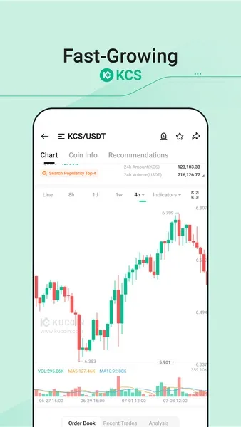 KuCoin 3