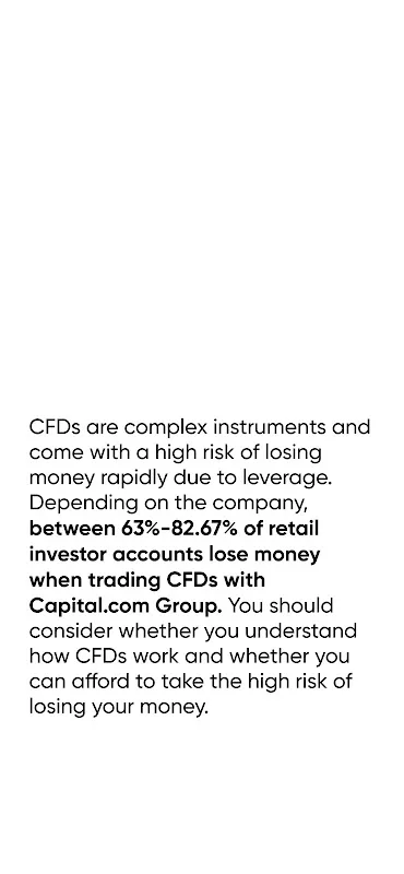 Capital.com 2
