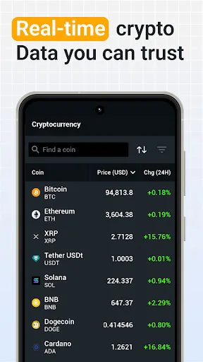 Investing: Crypto Data & News 2