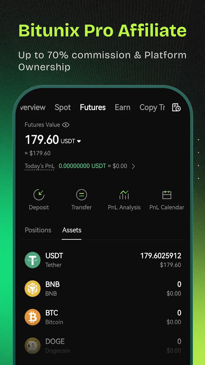 Bitunix Pro 5